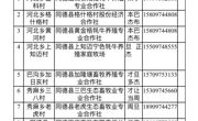 同德县农牧水利和科技局关于牛羊出栏的倡议书