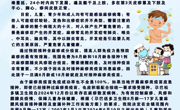 麻疹疫苗接种通知