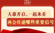 【聚焦全国两会】全国两会，传递哪些重要信号？