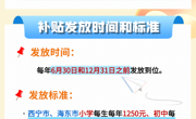 青海省惠民惠农财政补贴政策项目之【义务教育阶段家庭经济困难寄宿生生活补助】