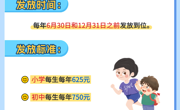 青海省惠民惠农财政补贴政策项目之【义务教育阶段家庭经济困难非寄宿生生活补助】