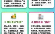 “清洁海南”全域无垃圾综合治理三年行动方案图解