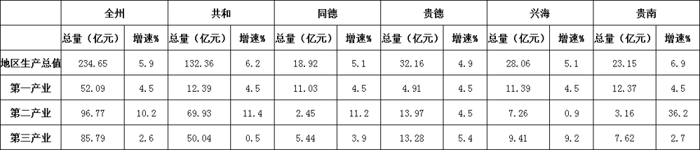467e186******5444eaf321318966ea81a.png