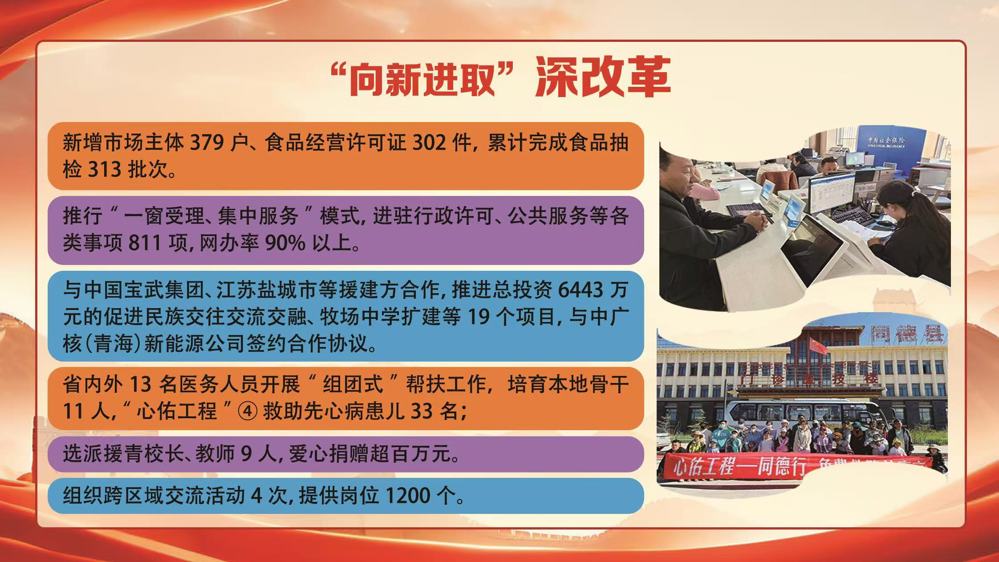 54a1a4ac0802f738d1a0783cf7d76f39