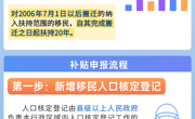 青海省惠民惠农财政补贴政策项目之【大中型水库移民补助】 青海政务     2026年4月14日 10:57    听全文  