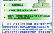 青海省惠民惠农财政补贴政策项目之【农村危房改造补助项目】