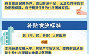 青海省惠民惠农财政补贴政策项目之【城镇住房保障家庭住房租赁补贴项目】