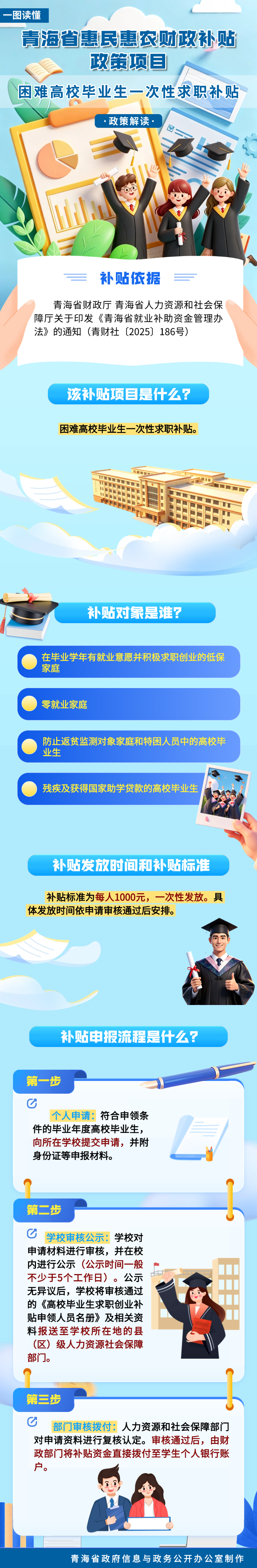 微信图片_2026-04-22_174646_719