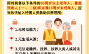 青海省惠民惠农财政补贴政策项目之【特困人员供养补助】