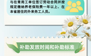 青海省惠民惠农财政补贴政策项目之【生态安葬奖补】