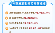 青海省惠民惠农财政补贴政策项目之【高龄津贴】