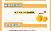 青海省惠民惠农财政补贴政策项目之【社区工作者报酬】