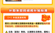 青海省惠民惠农财政补贴政策项目之【受灾人员救助项目】