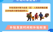 青海省惠民惠农财政补贴政策项目之【地质灾害避险搬迁项目】
