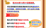 青海省惠民惠农财政补贴政策项目之【青海省肉牛增量提质行动项目】