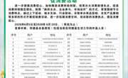 “夏风送暖•消费惠民”促消费活动