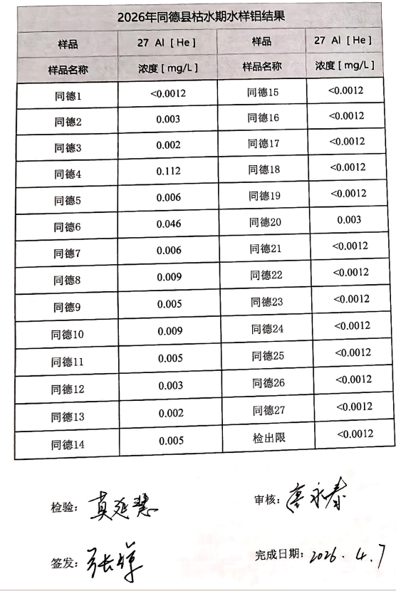 微信图片_2026-06-24_143633_058