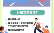 青海省惠民惠农财政补贴政策项目之【就业补助交通费补贴】