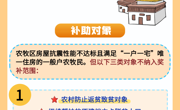 青海省惠民惠农财政补贴政策项目之【青海省农牧民住房抗震性能提升试点工作】
