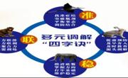 借鉴典故崇文化  和谐与共同携手