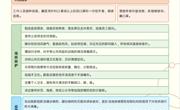 疫情防控｜新冠肺炎疫情防护指导手册（二）
