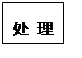 文本框: 处 理