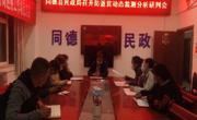 同德县民政局召开防返贫动态监测分析研判会议