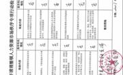 双随机一公开
